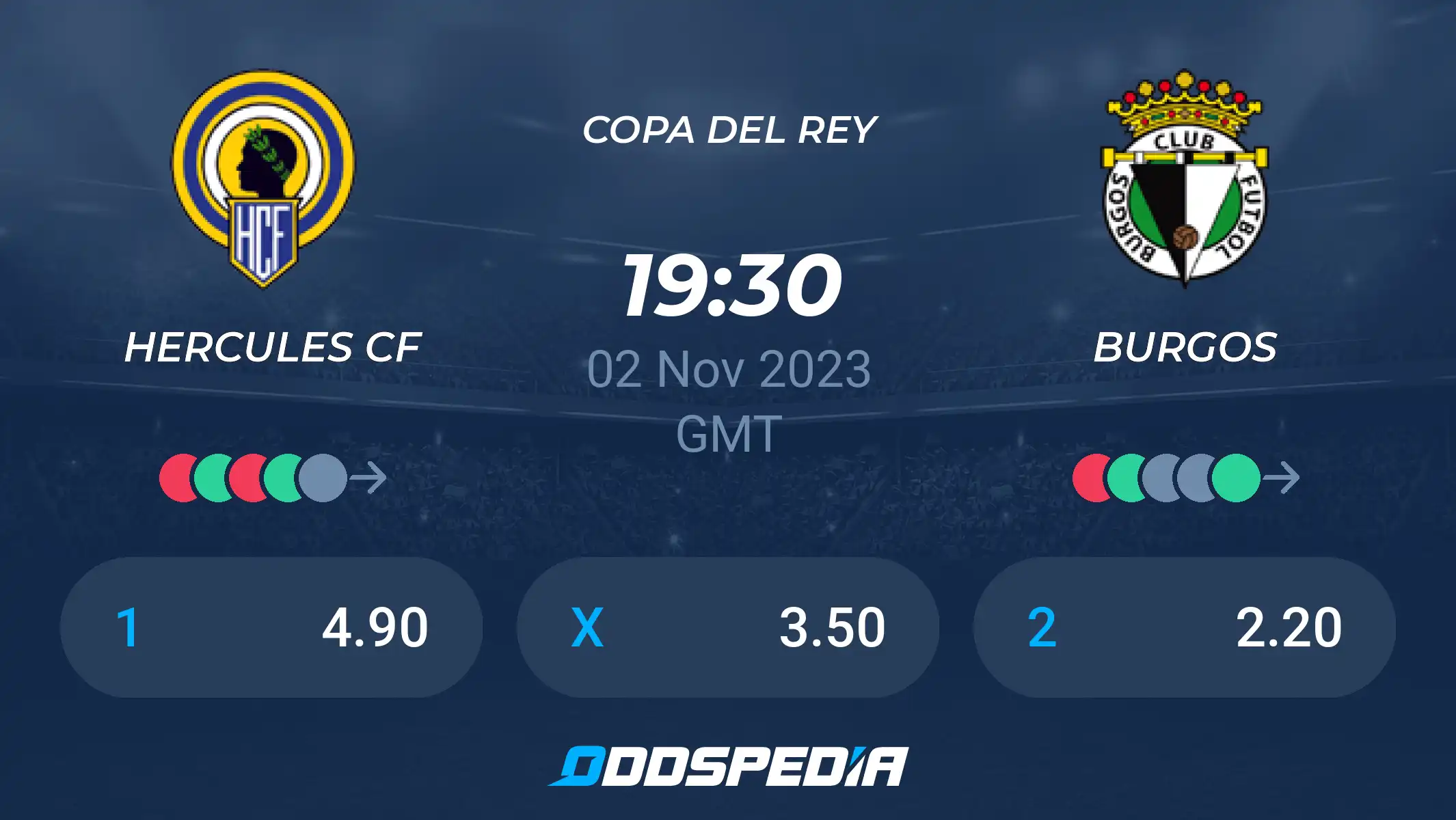 Hercules vs Burgos Prediction: Dont Miss Our Easy Tips for This Matchup