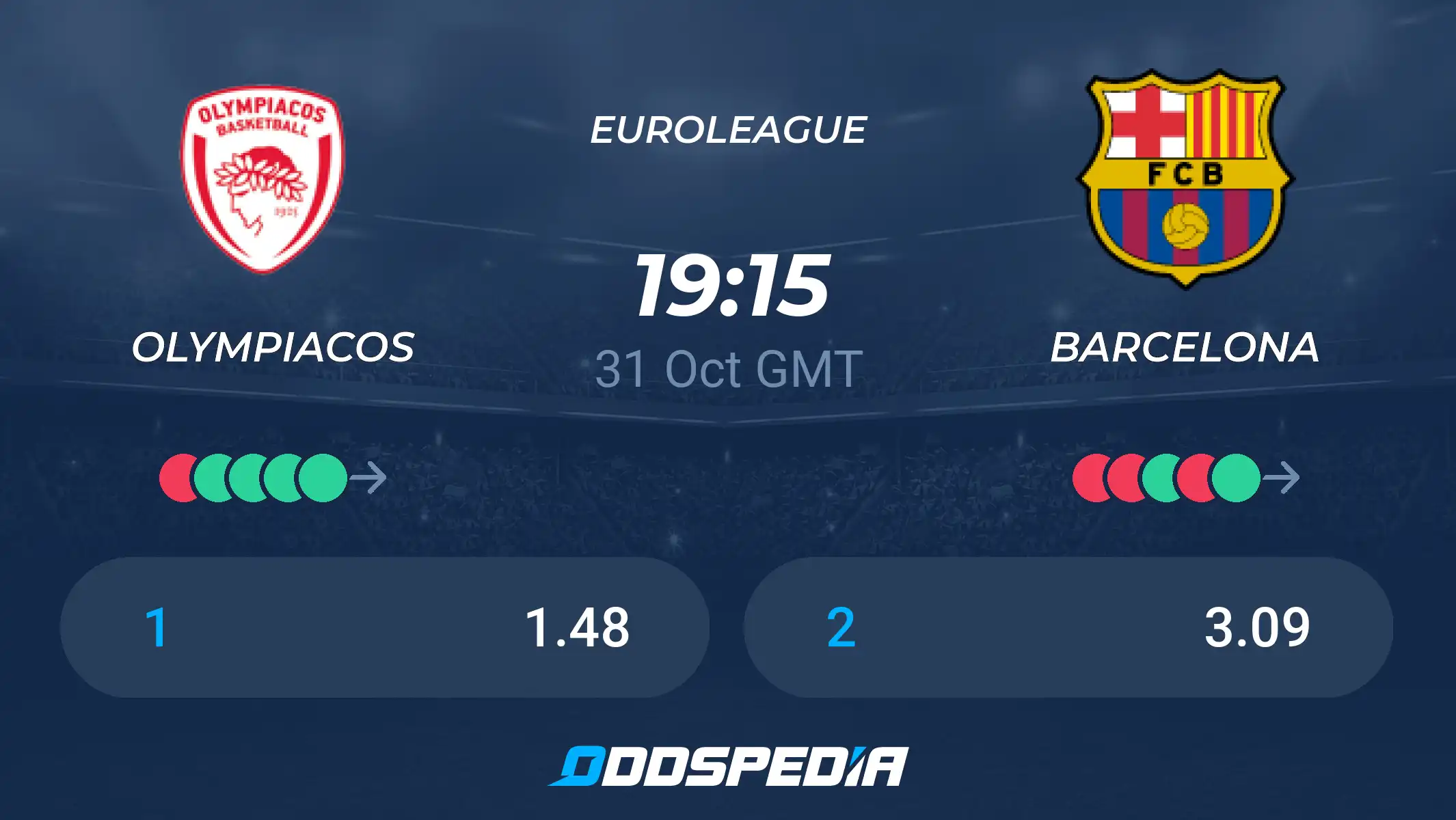 Easy Bet: Barcelona vs Olympiacos Basketball Prediction and Odds Breakdown.