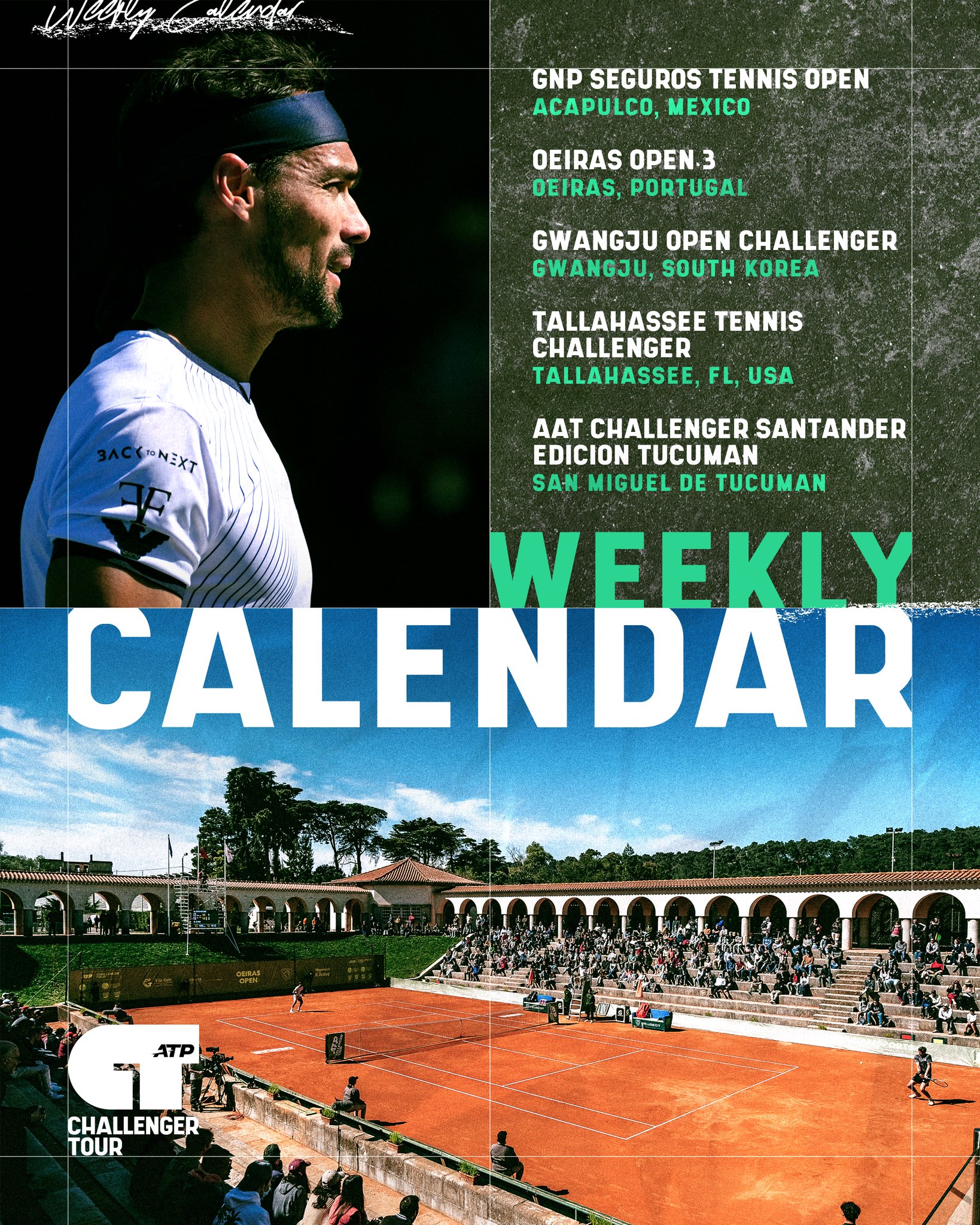 Dont Miss the Santaizi ATP Challenger: Dates and Ticket Info