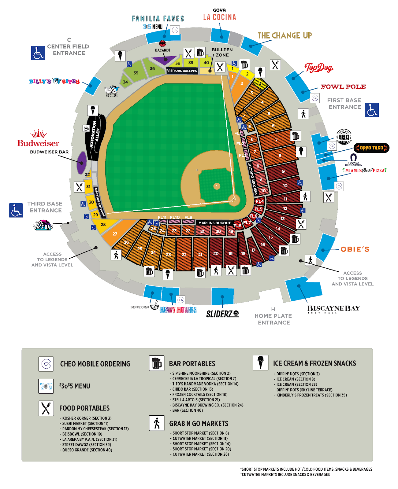 Using the Marlins Stadium Seating Map: Tips for a Great Game Day!
