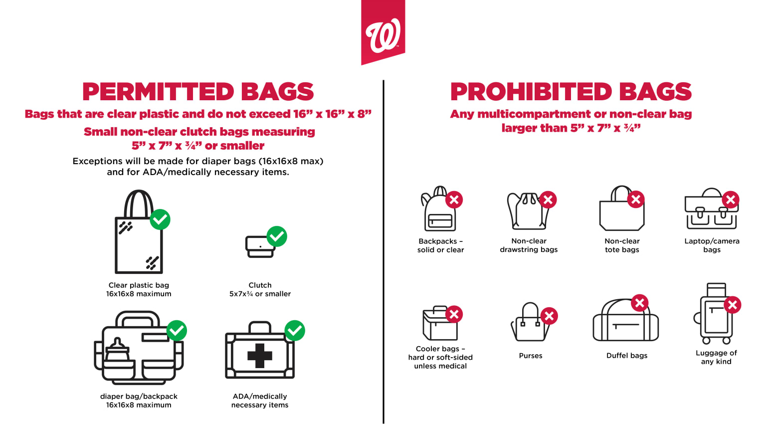 Nationals Bag Policy Explained: Size Limits and Prohibited Items
