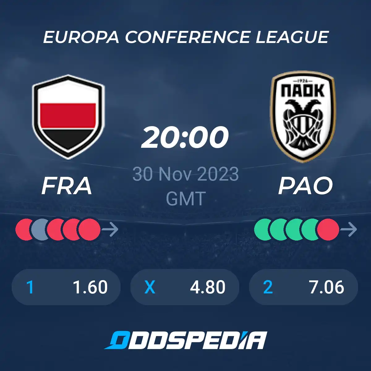 Eintracht Frankfurt vs PAOK: Match Preview and Predictions (Can PAOK upset the odds in Germany?)