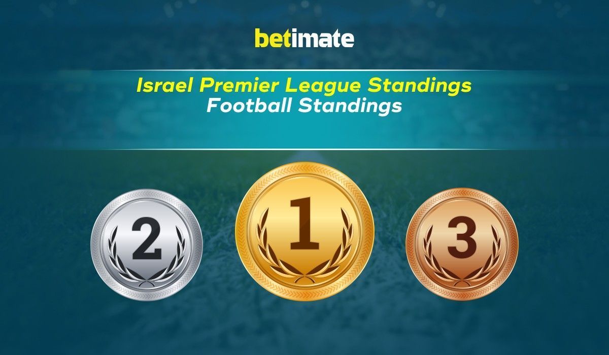 Israel Premier League Standings: Full Team Rankings & Updates
