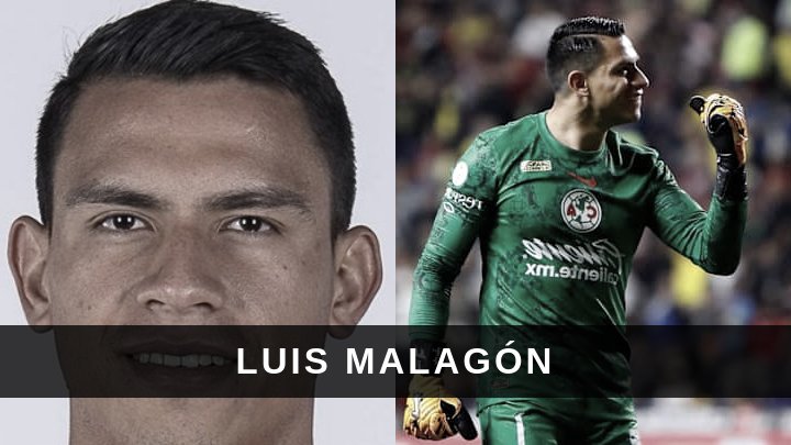 All About Luis Malagón Stats: Everything You Need to Know
