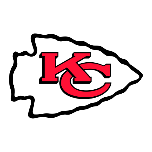 Whats the score of the Kansas City game (Get the latest updates now)