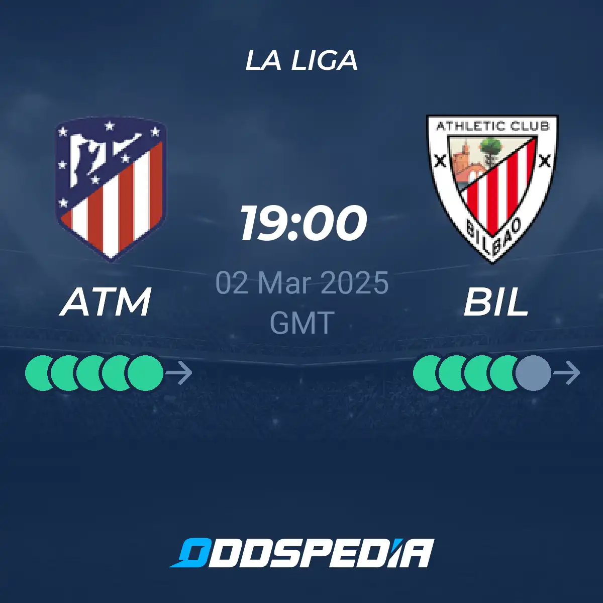 Atletico Madrid Athletic Bilbao: Can Bilbao Upset the Odds (Latest Form and Analysis)