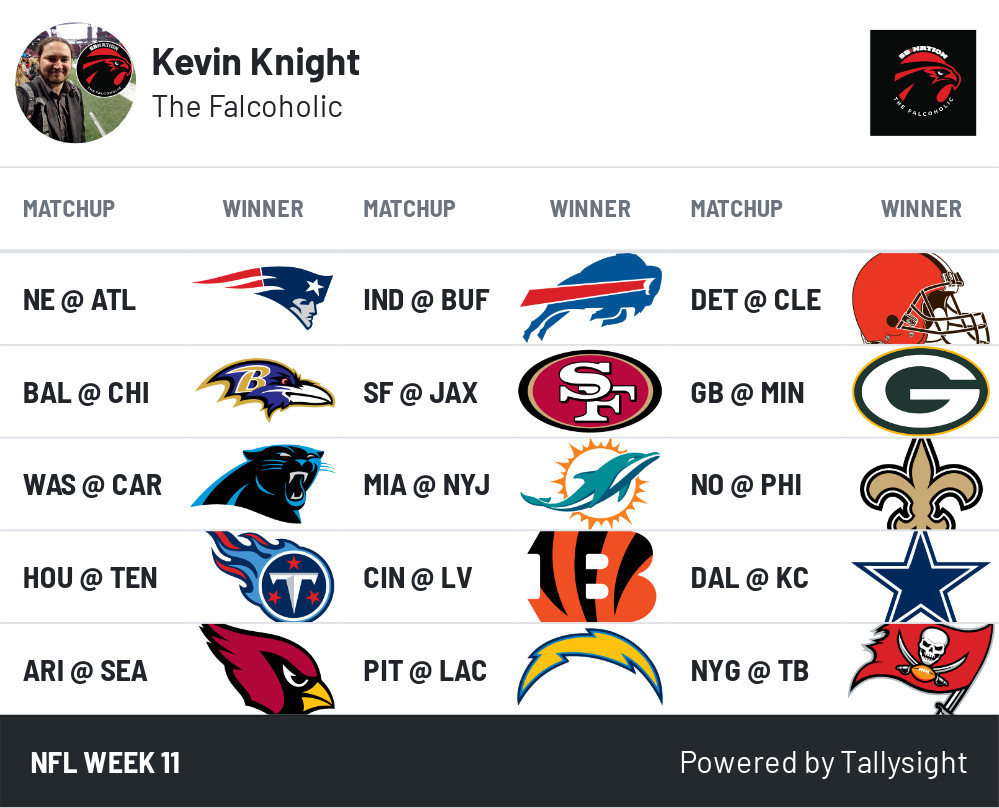 NFL Matchups Week 11: Whos Playing and When?