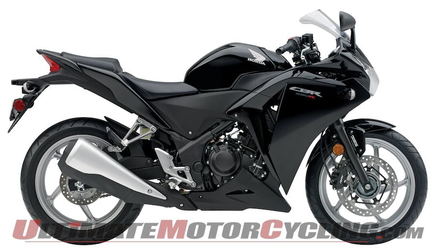 2012 honda cb250r specs and review (is it worth buying)