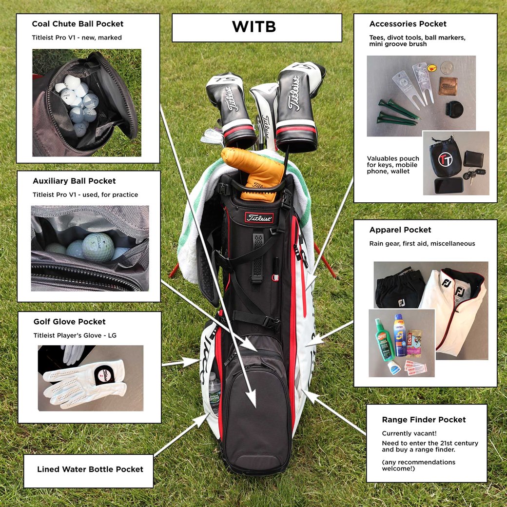 Quick Guide: Organize Golf Clubs in Bag (Get Your Gear in Order for a Better Round)
