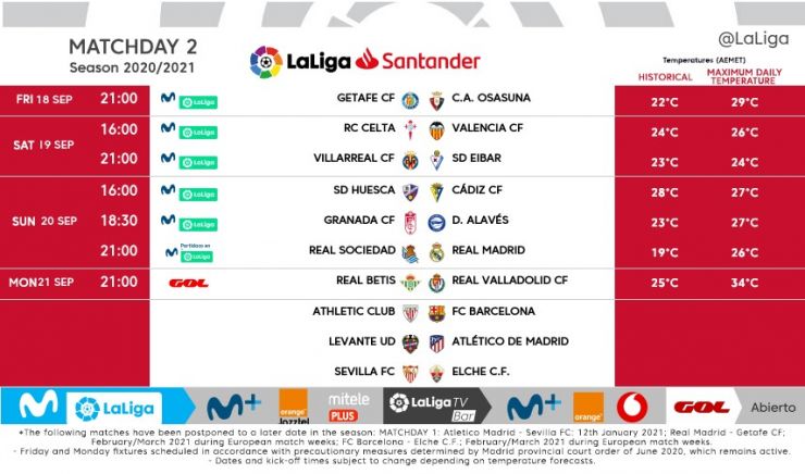 alavés - sevilla: What Time Is Kickoff? (Match Schedule and Time Zone)