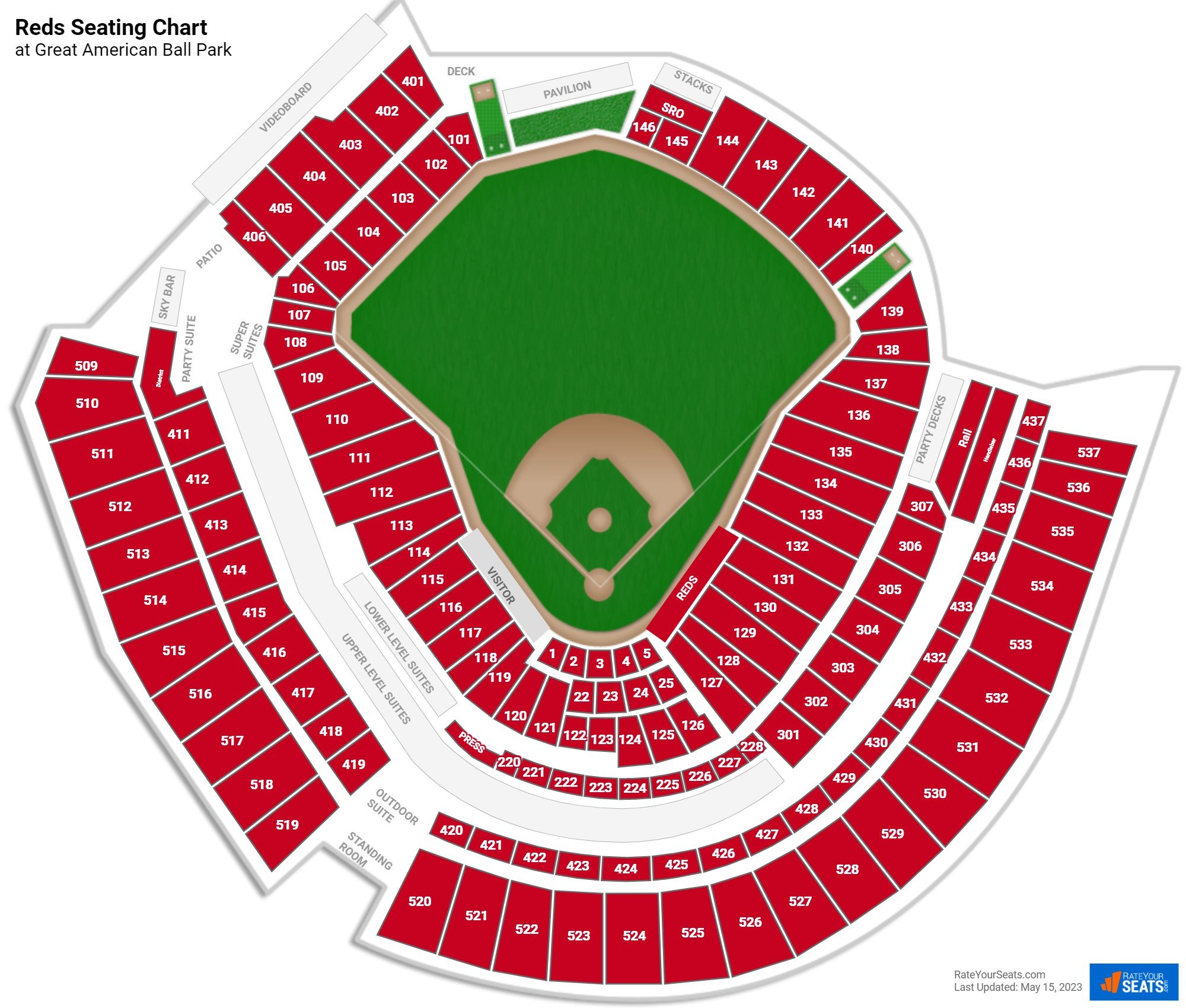 Find Your Perfect Seats with the Reds Ticket Map (Everything You Need to Know)