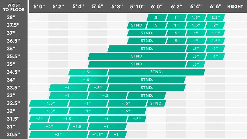 Standard Golf Driver Shaft Length: A Simple Guide for Beginners!