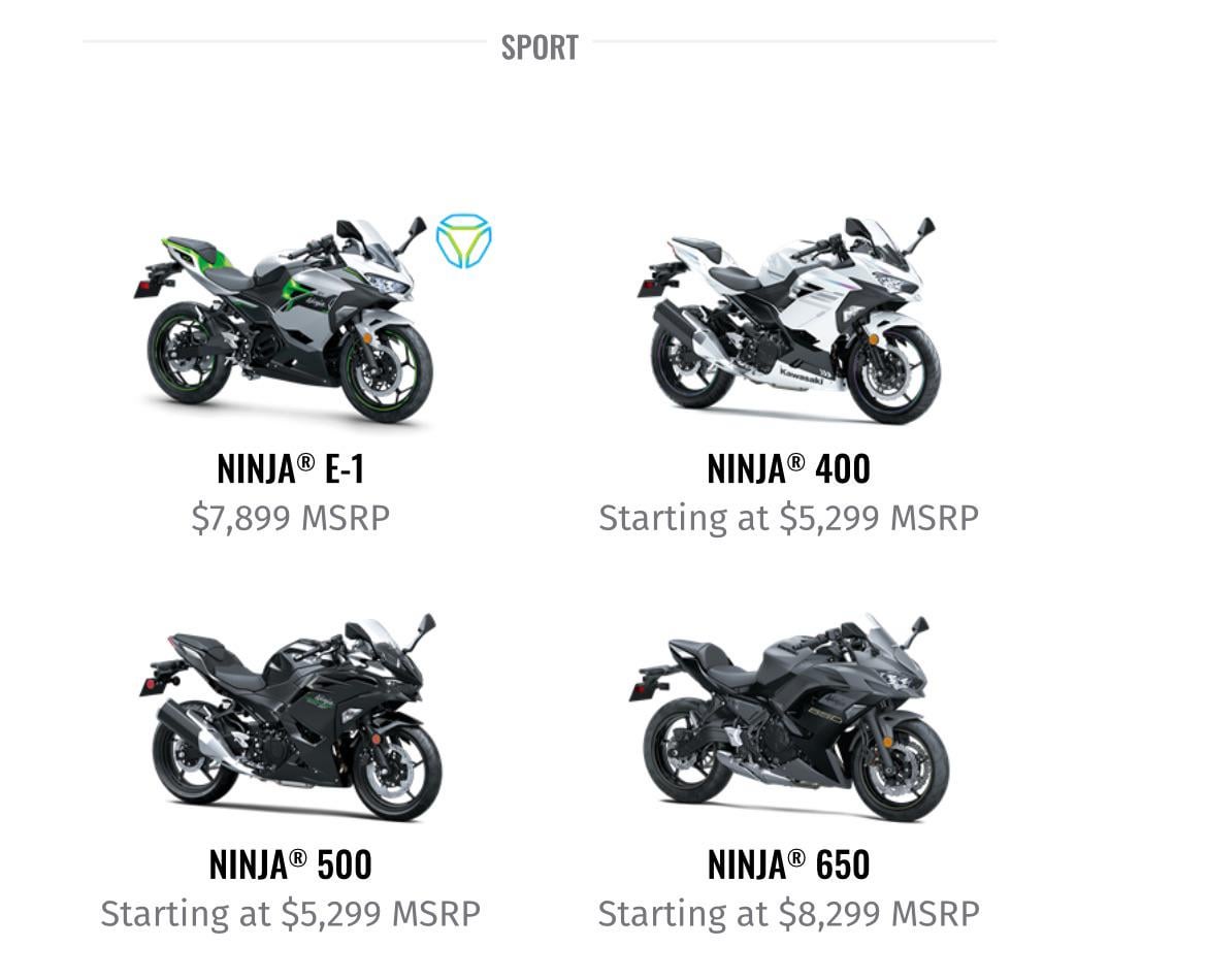 2009 Kawasaki Ninja vs. the Competition: How Does It Stack Up Against Other Bikes?