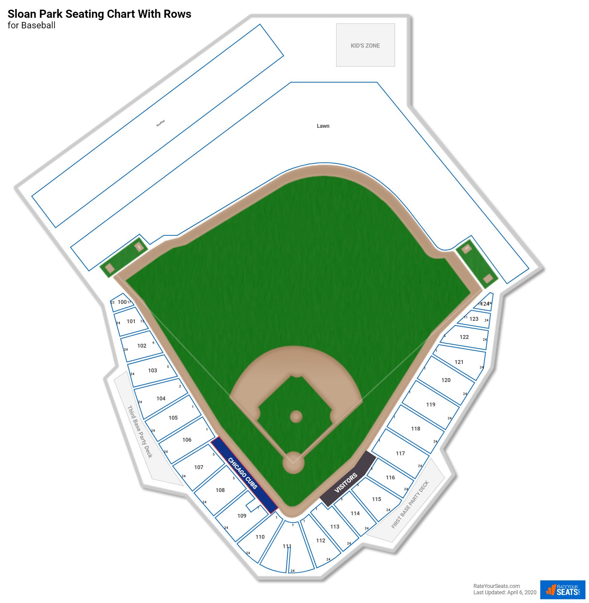Sloan Park Mesa AZ Seating Chart: Finding Your Perfect Spot to Watch the Game!
