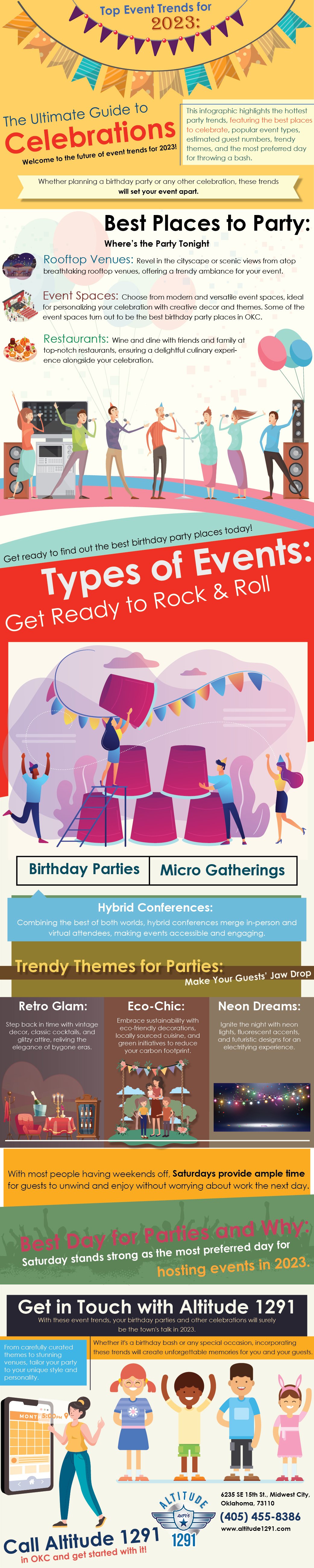 geg 2023: Whats New and Exciting (The Ultimate Guide to This Years Event)