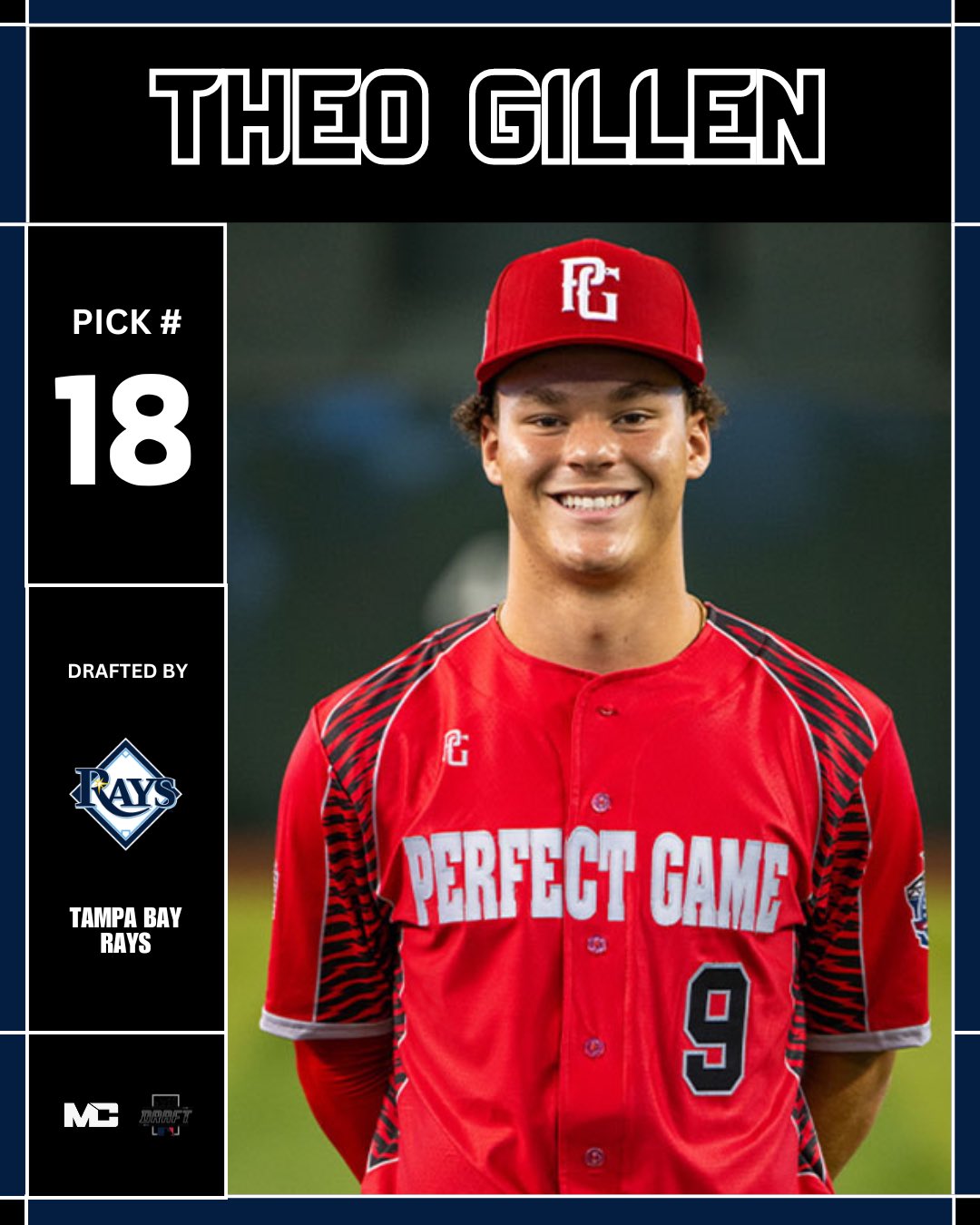 Want to know Theo Gillen? Heres what you should know.