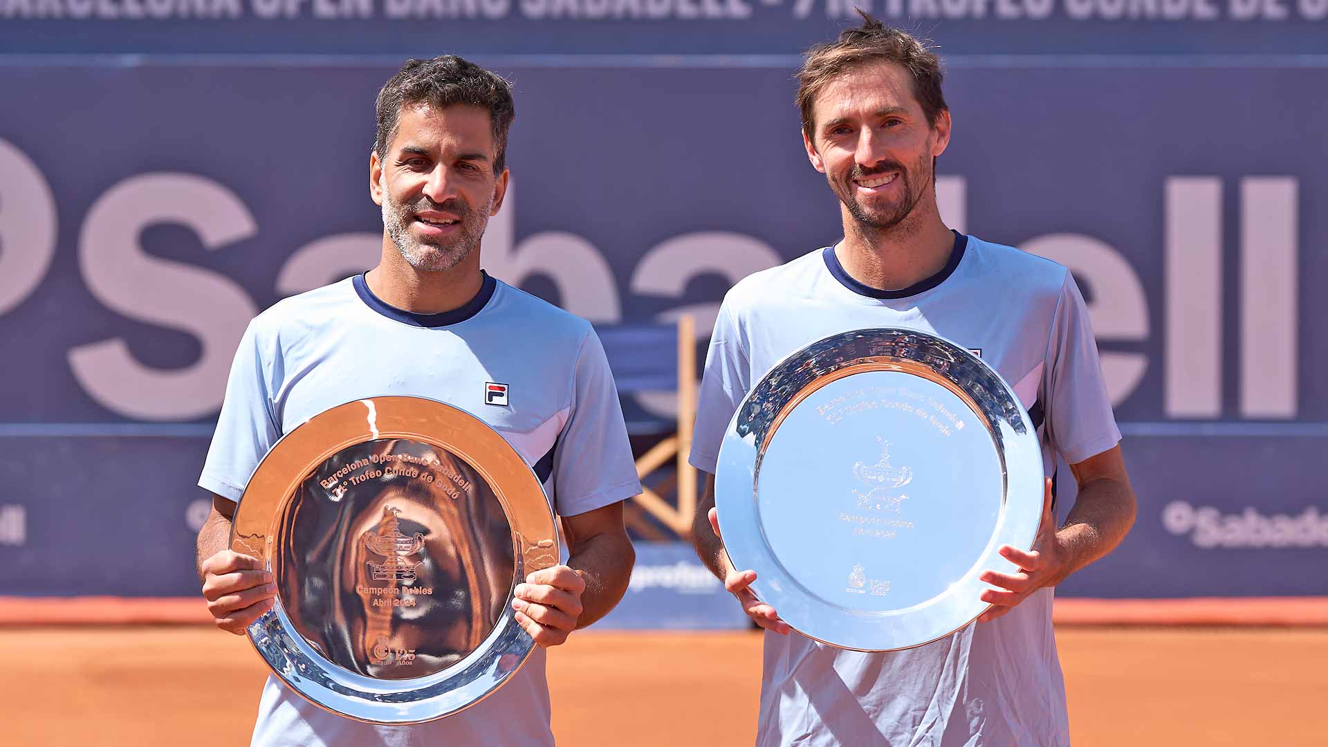 Following Maximo Gonzalezs Career: Latest News and Updates