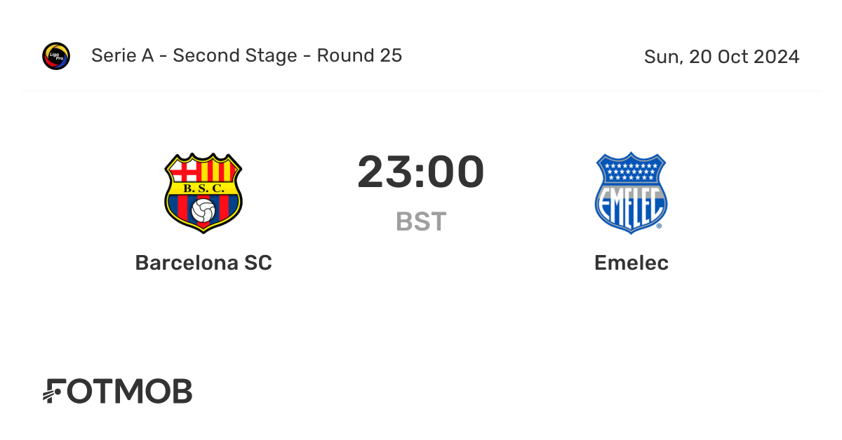 Emelec vs Barcelona SC: Live Score, Updates and Preview