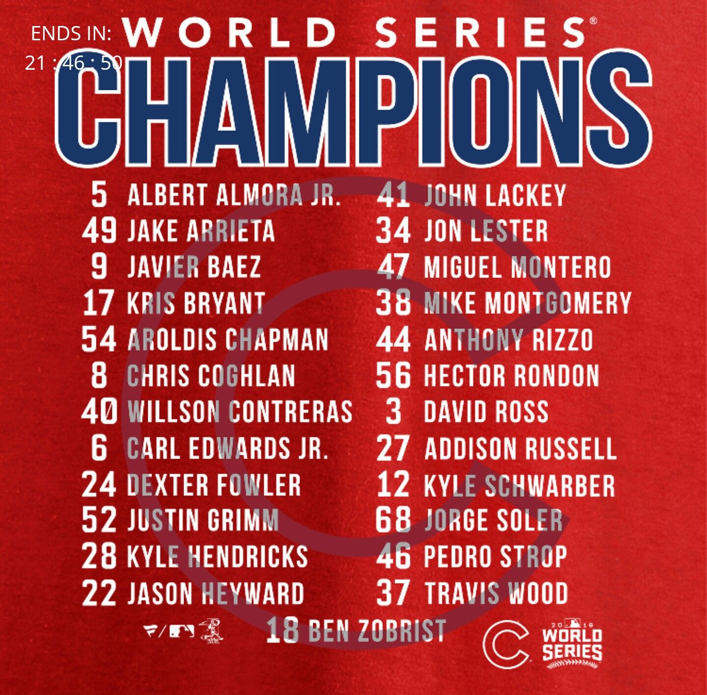 Reliving the Chicago Cubs 2016 World Series Roster Magic