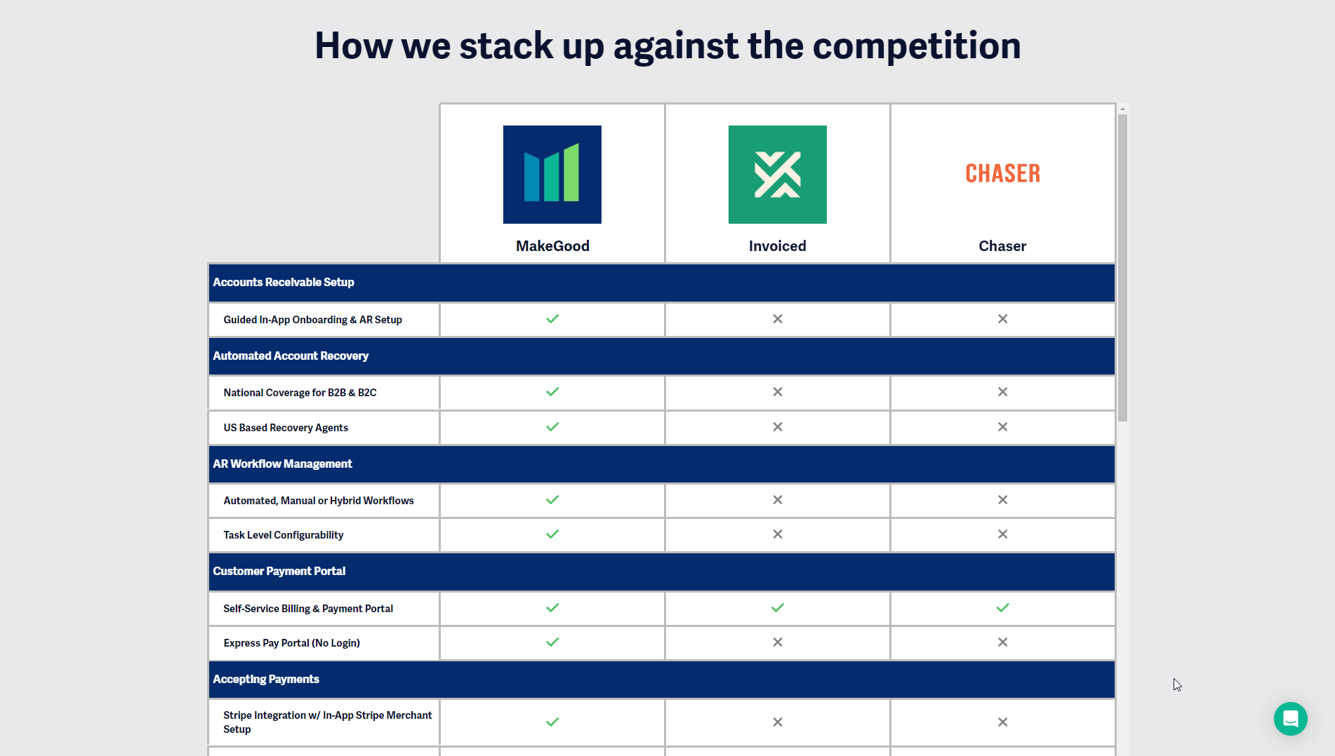 PwnAlone vs. Others: Top Competitor Comparison