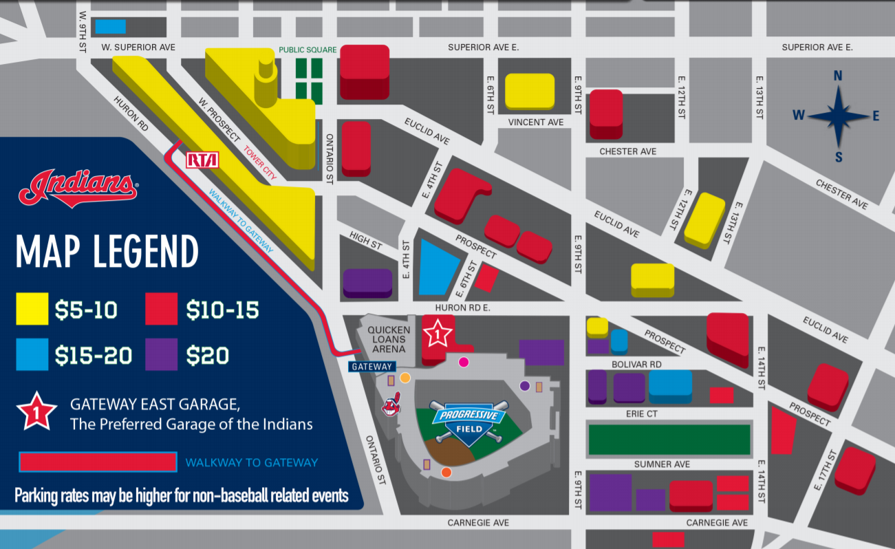 Parking Progressive Field, Top Tips for Finding the Best Deals!
