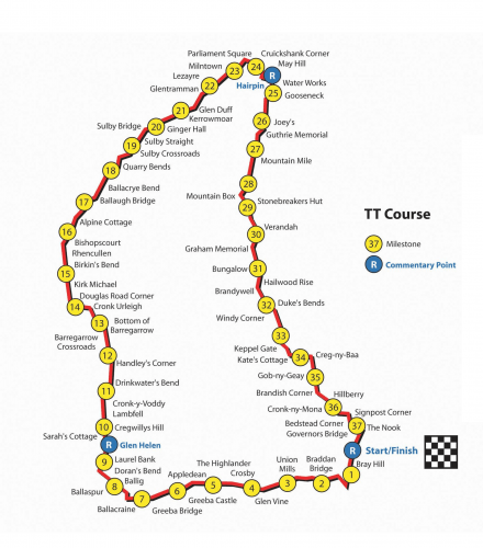 Isle of Man TT 2023 Tickets: Prices, Dates, and Availability