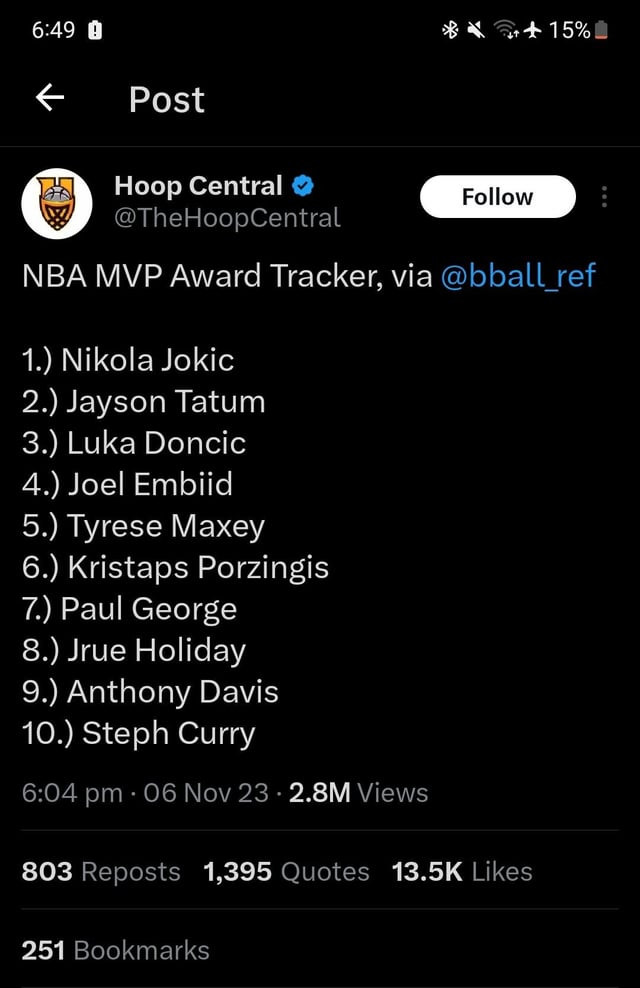 nba mvp award tracker: Check out the latest updates and rankings here!
