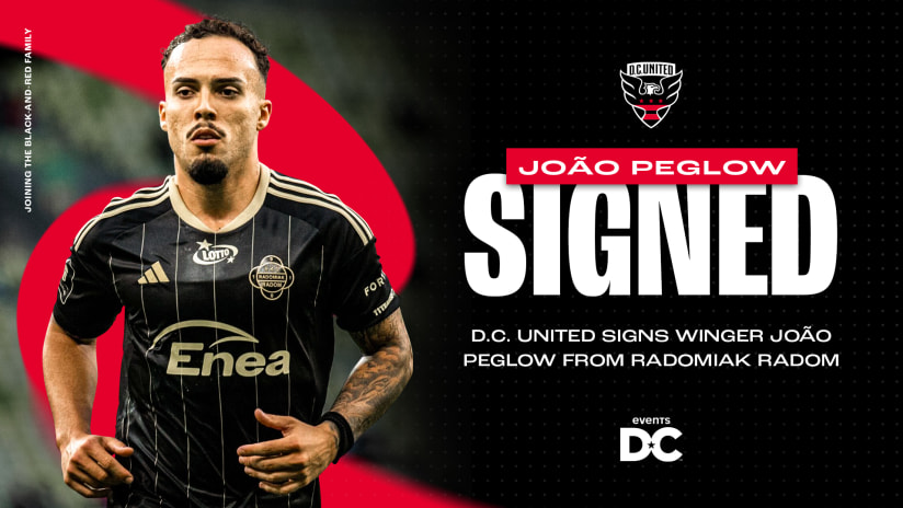 Whats the DC United score today? Check out the latest updates here!