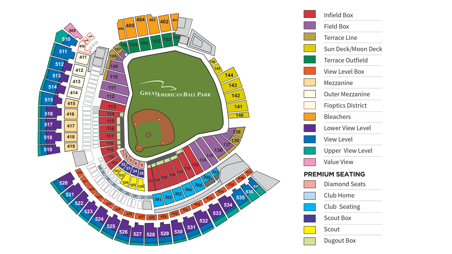 Find Your Perfect Seats with the Reds Ticket Map (Everything You Need to Know)