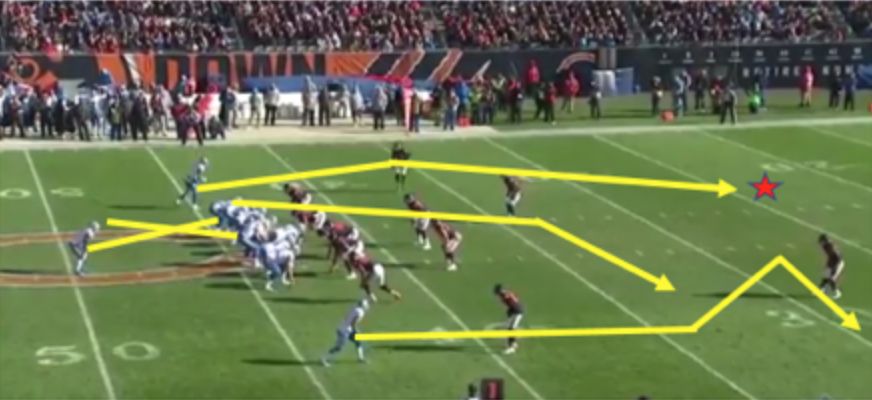 Why use the nfl double runningback play?(Check out the benefits of this tactic)