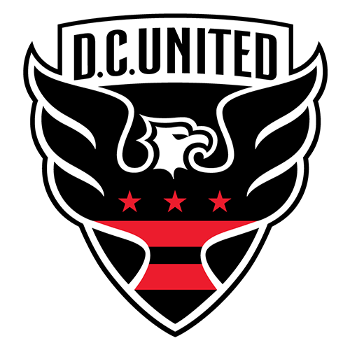 whats the dc united score right now? get live updates and real-time results here