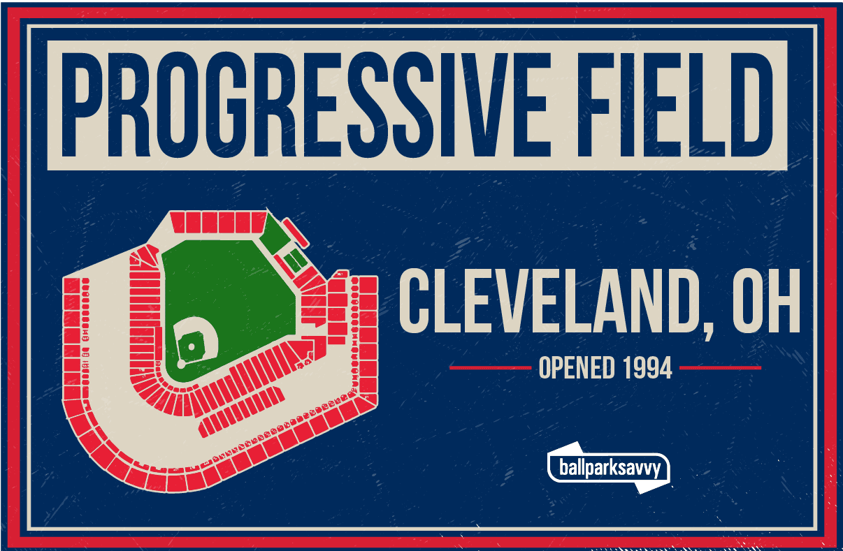 Parking Progressive Field, Top Tips for Finding the Best Deals!
