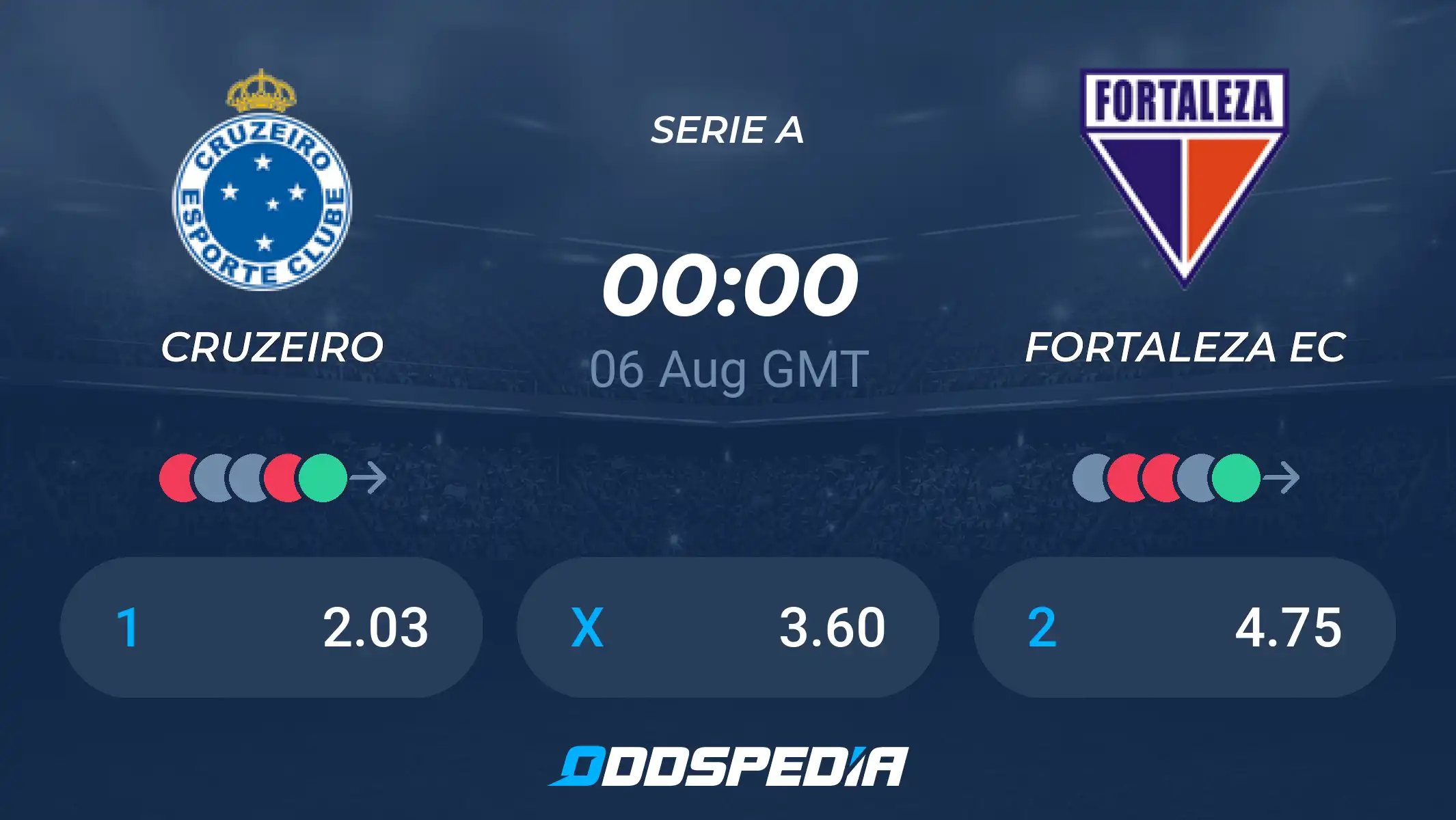 Cruzeiro x Fortaleza: Who Will Win the Match?