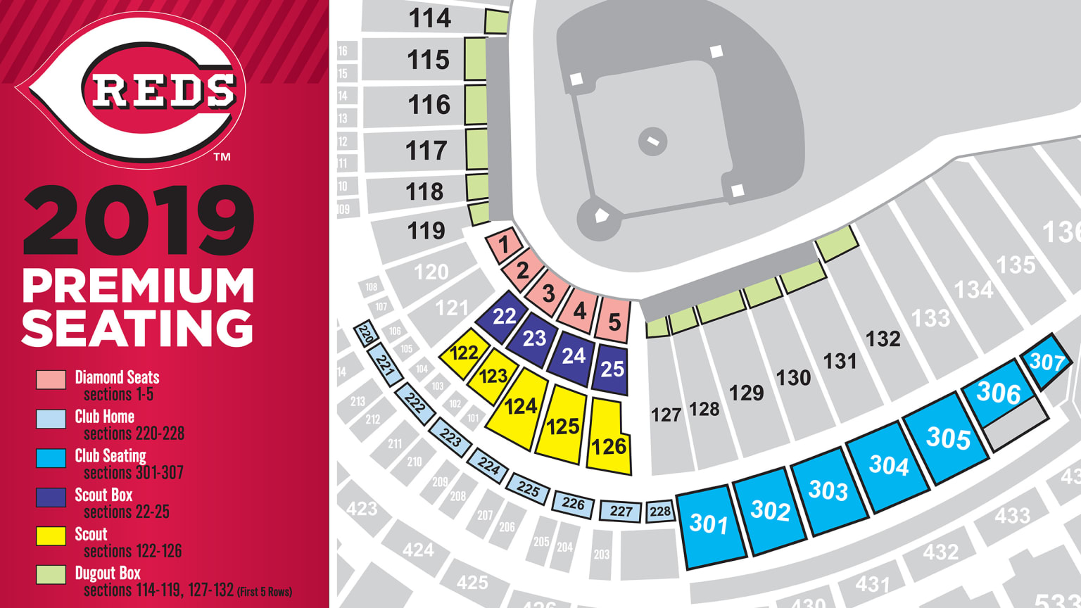 Find Your Perfect Seats with the Reds Ticket Map (Everything You Need to Know)