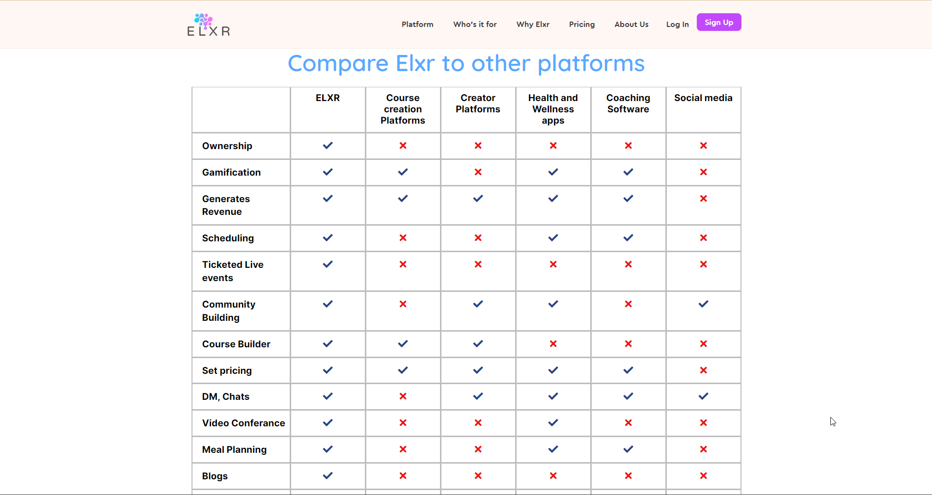 PwnAlone vs. Others: Top Competitor Comparison