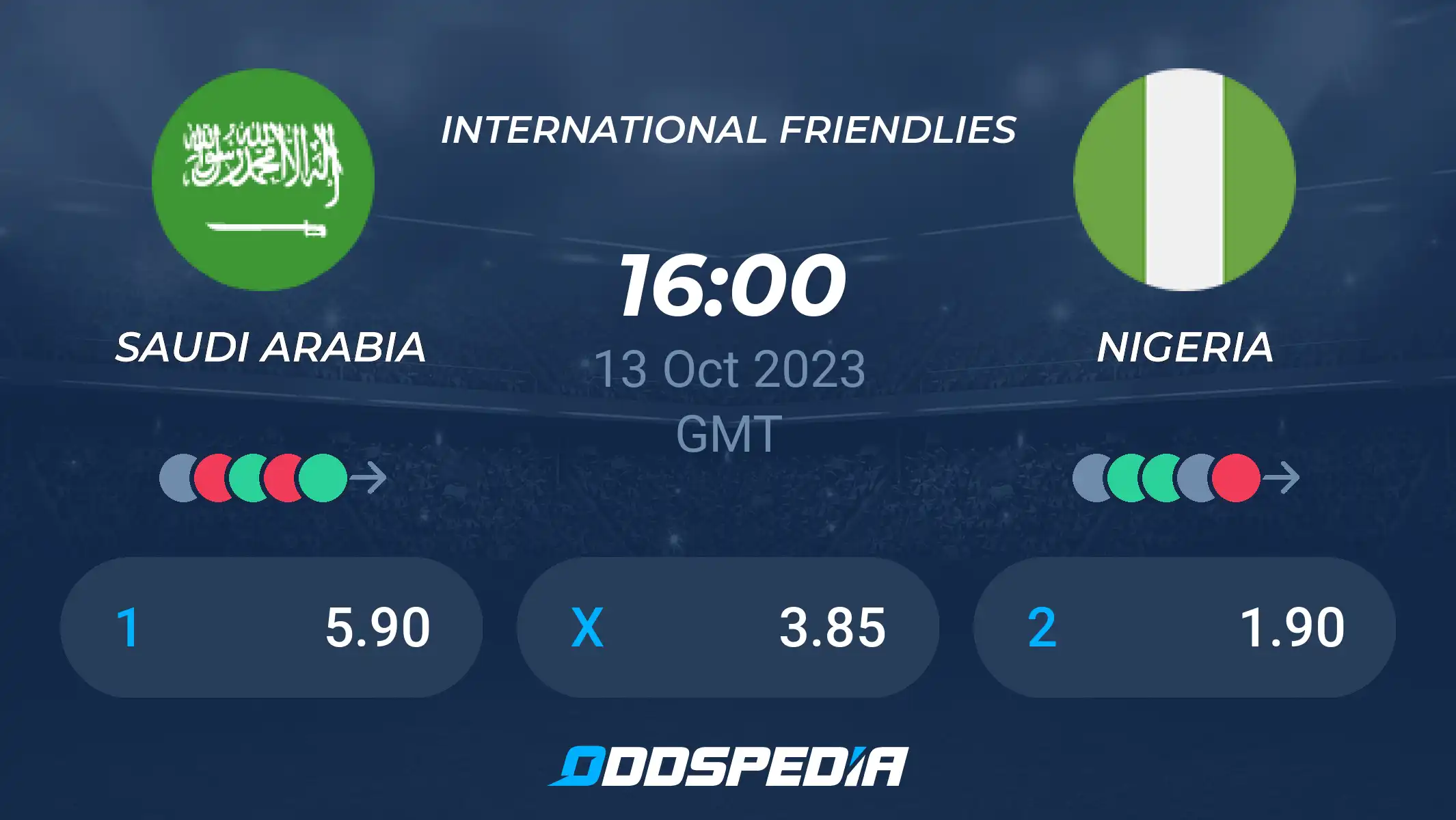 Saudi Arabia vs Nigeria Prediction: Check Out the Latest Odds!
