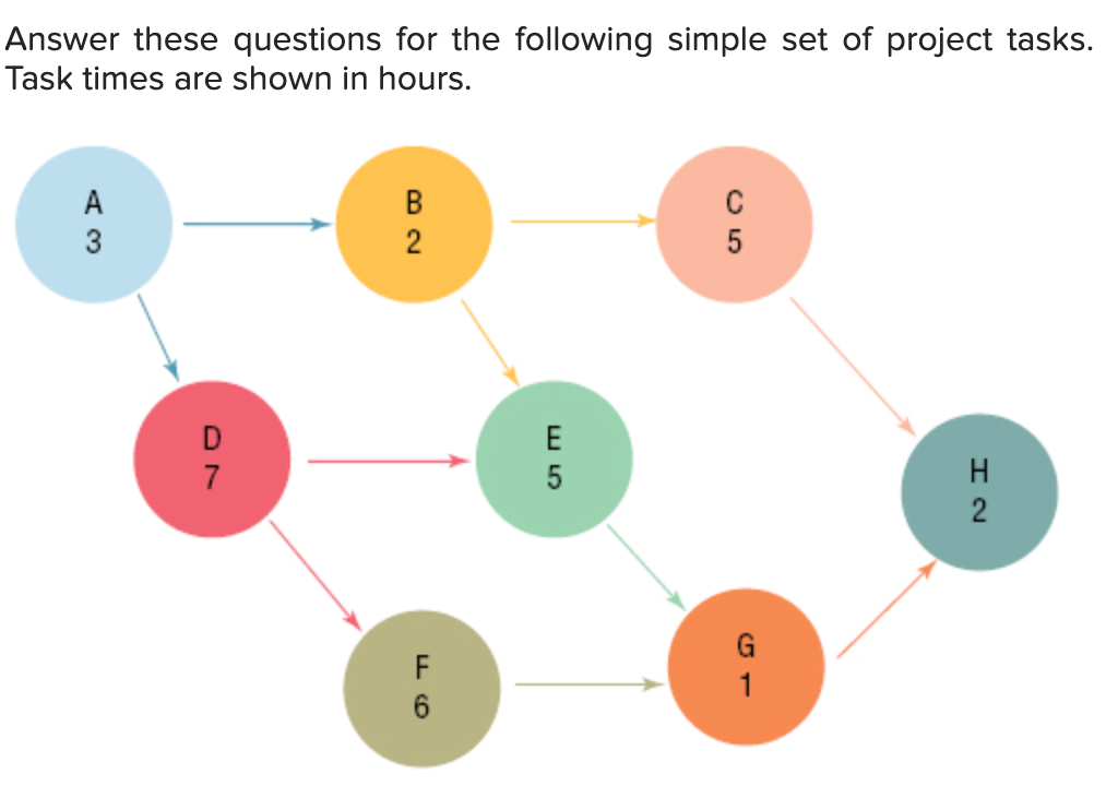 2 5 what is the answer, Follow these simple steps