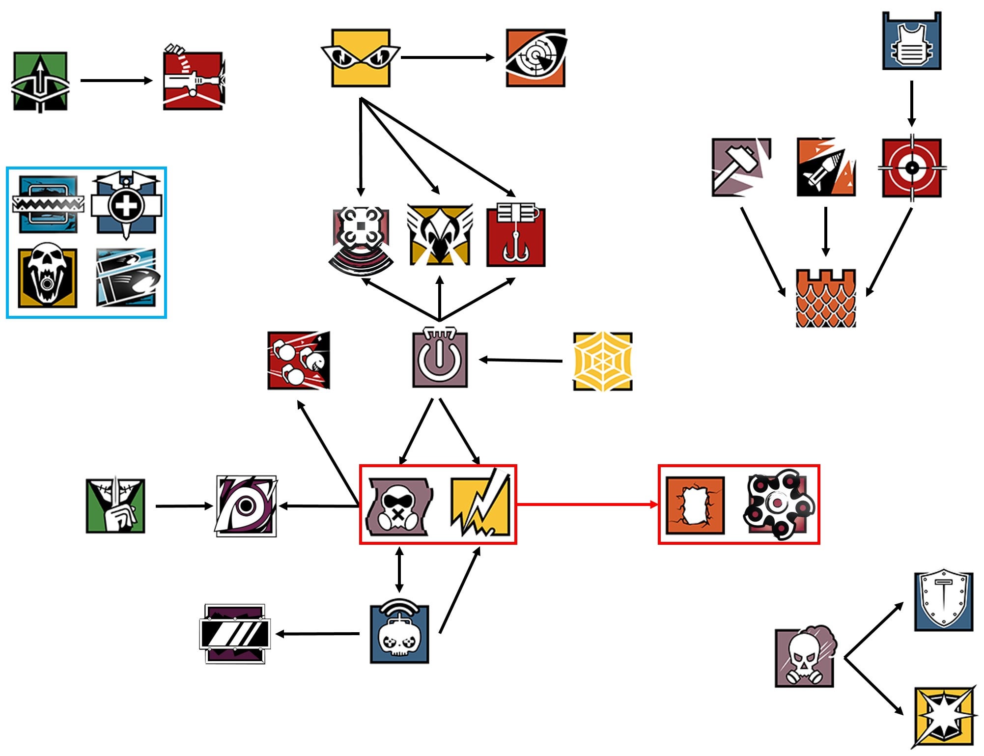 ayana r6 counters: learn how to deal with this operator!