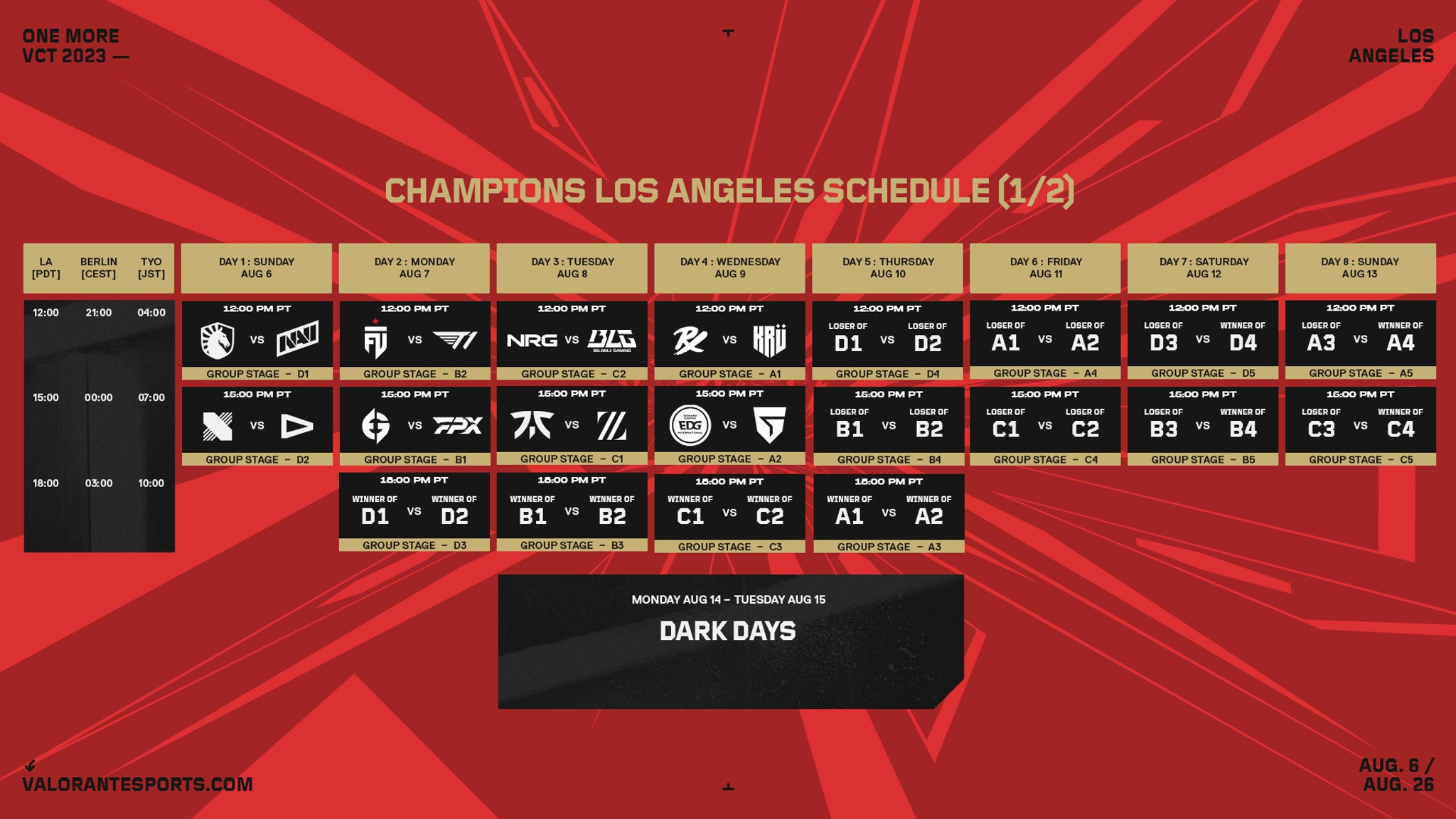 Champs 2023 Schedule: When and where to watch the games.