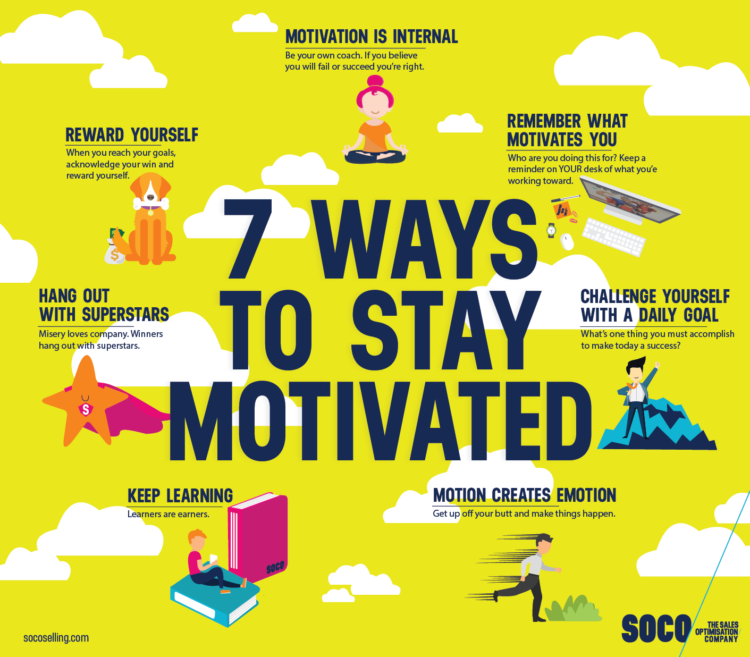Boost Your Motivation: The Ultimate Guide to Finding Your Higher Drive