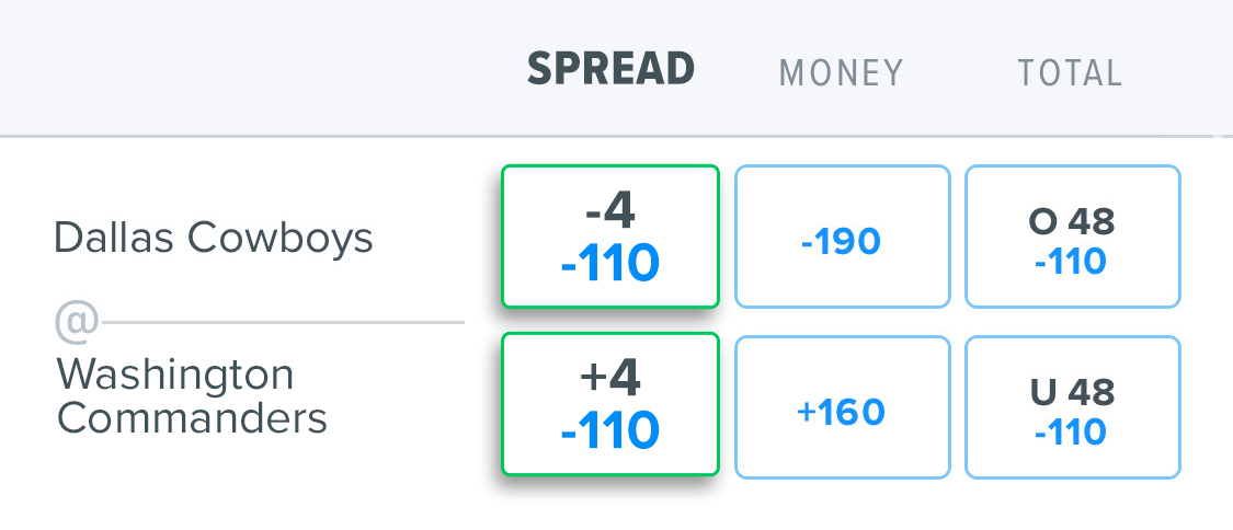 Whats Spread on Fanduel Meaning? Simple Guide for Beginners!