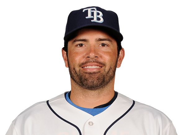 David DeJesus:  His Stats, Contract, and More!