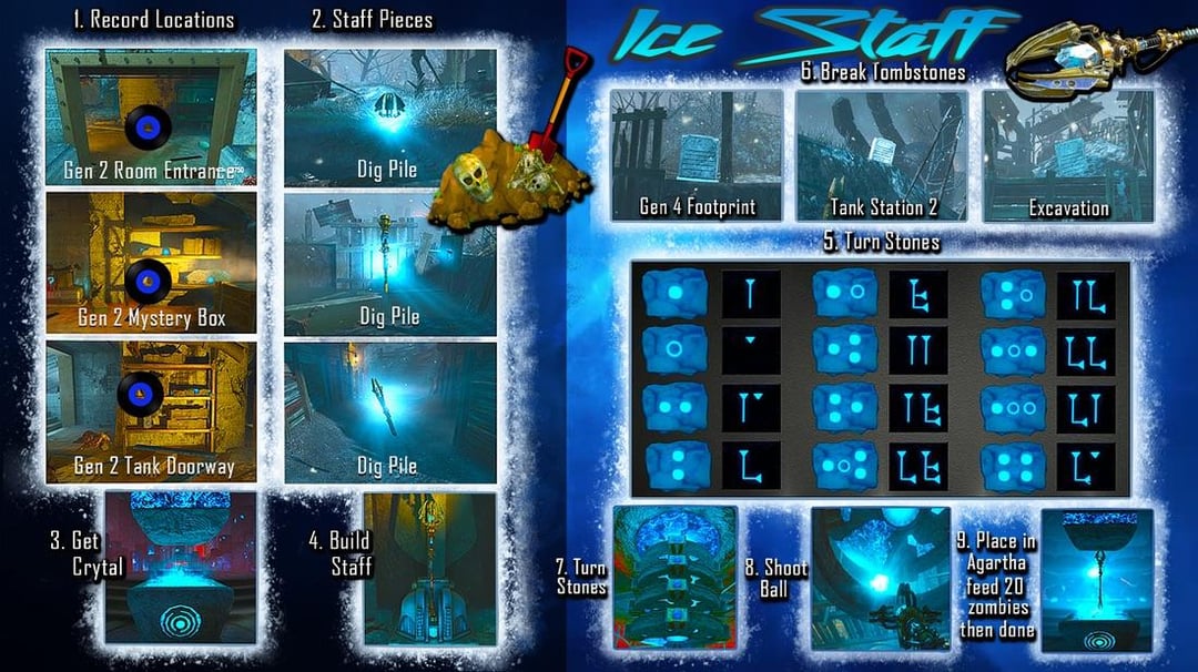 Best Ice Staff Code: What Is It? Get Yours and Dominate the Game!
