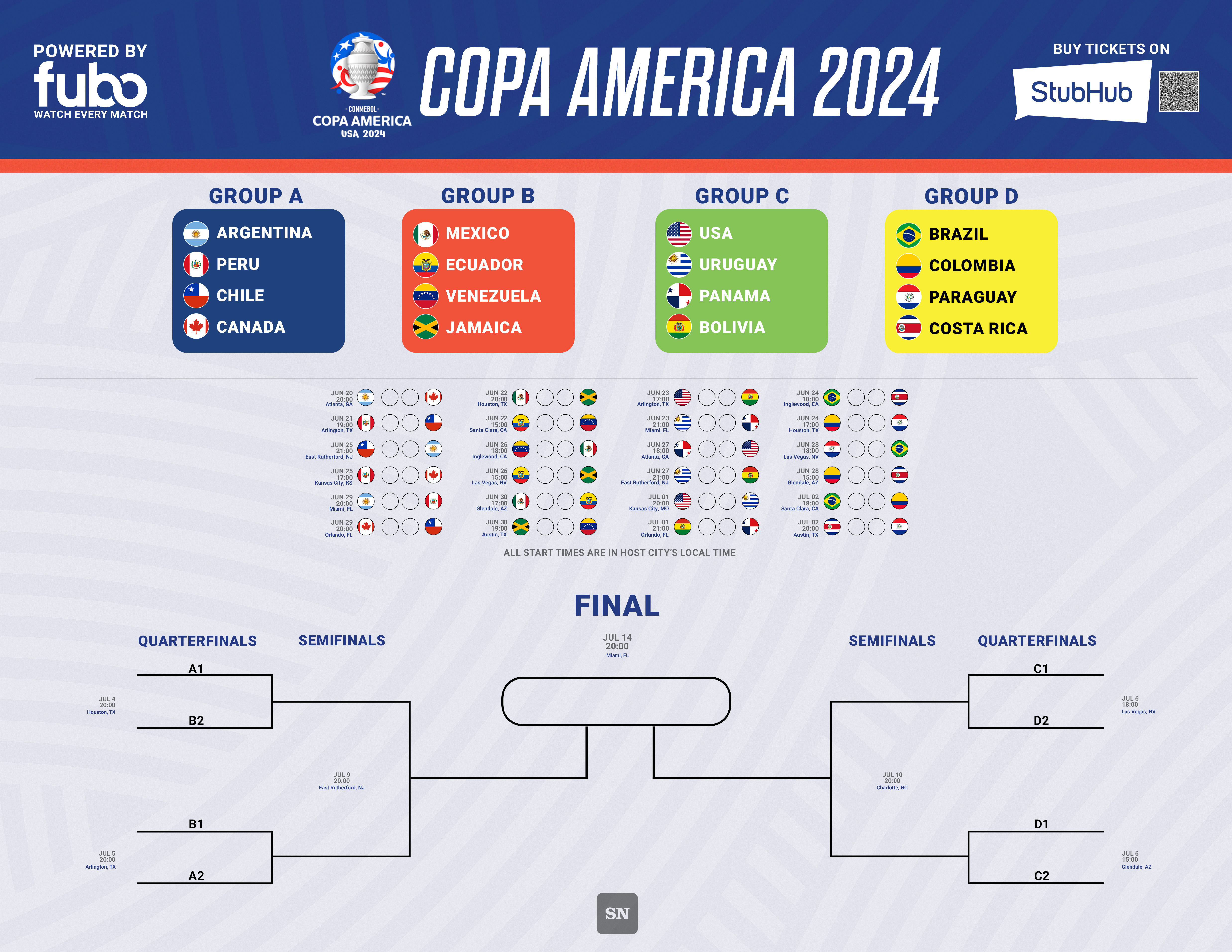 Need the Copa America 2024 Schedule PDF? Find It Here Fast and Easy!
