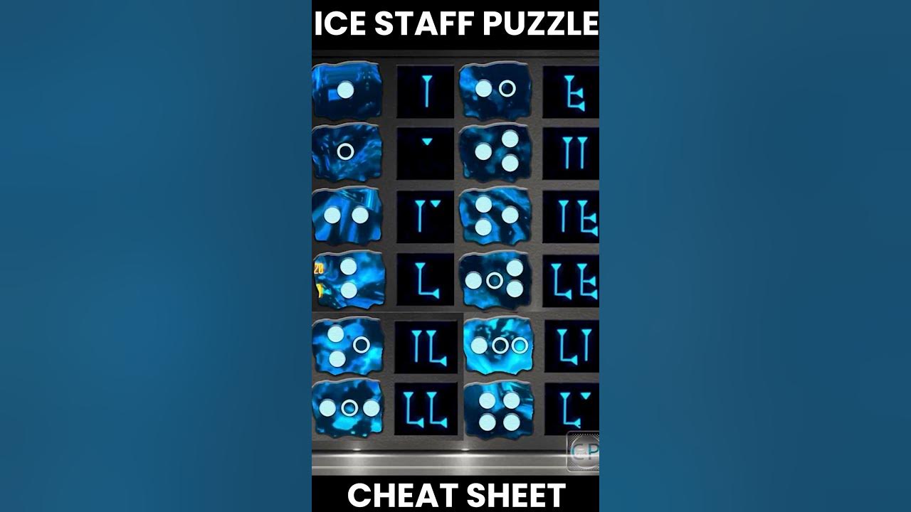 Best Ice Staff Code: What Is It? Get Yours and Dominate the Game!