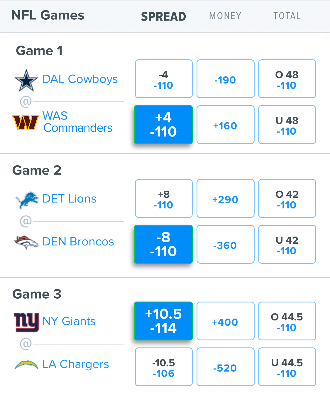 Whats Spread on Fanduel Meaning? Simple Guide for Beginners!