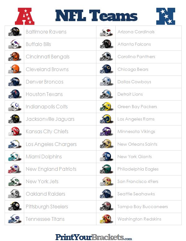 Get the Complete List of NFL Teams in Alphabetical Order Now!