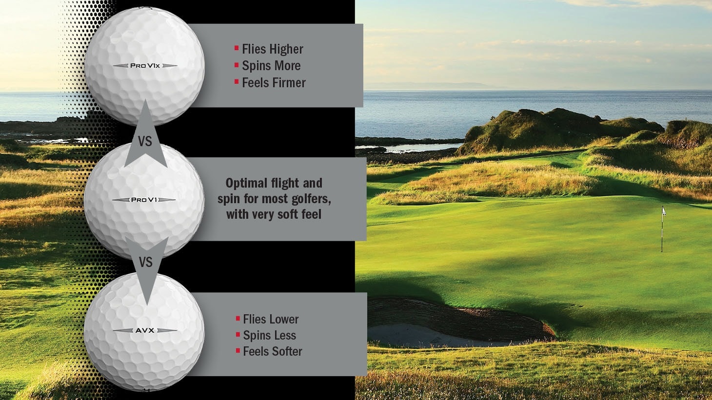 AVX Titleist vs. Pro V1: Which Golf Ball Should You Choose?