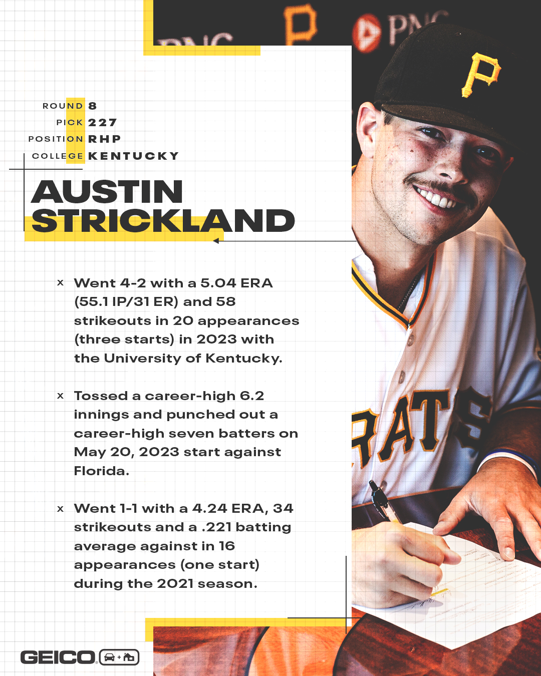Austin Strickland: Everything you need to know about him!