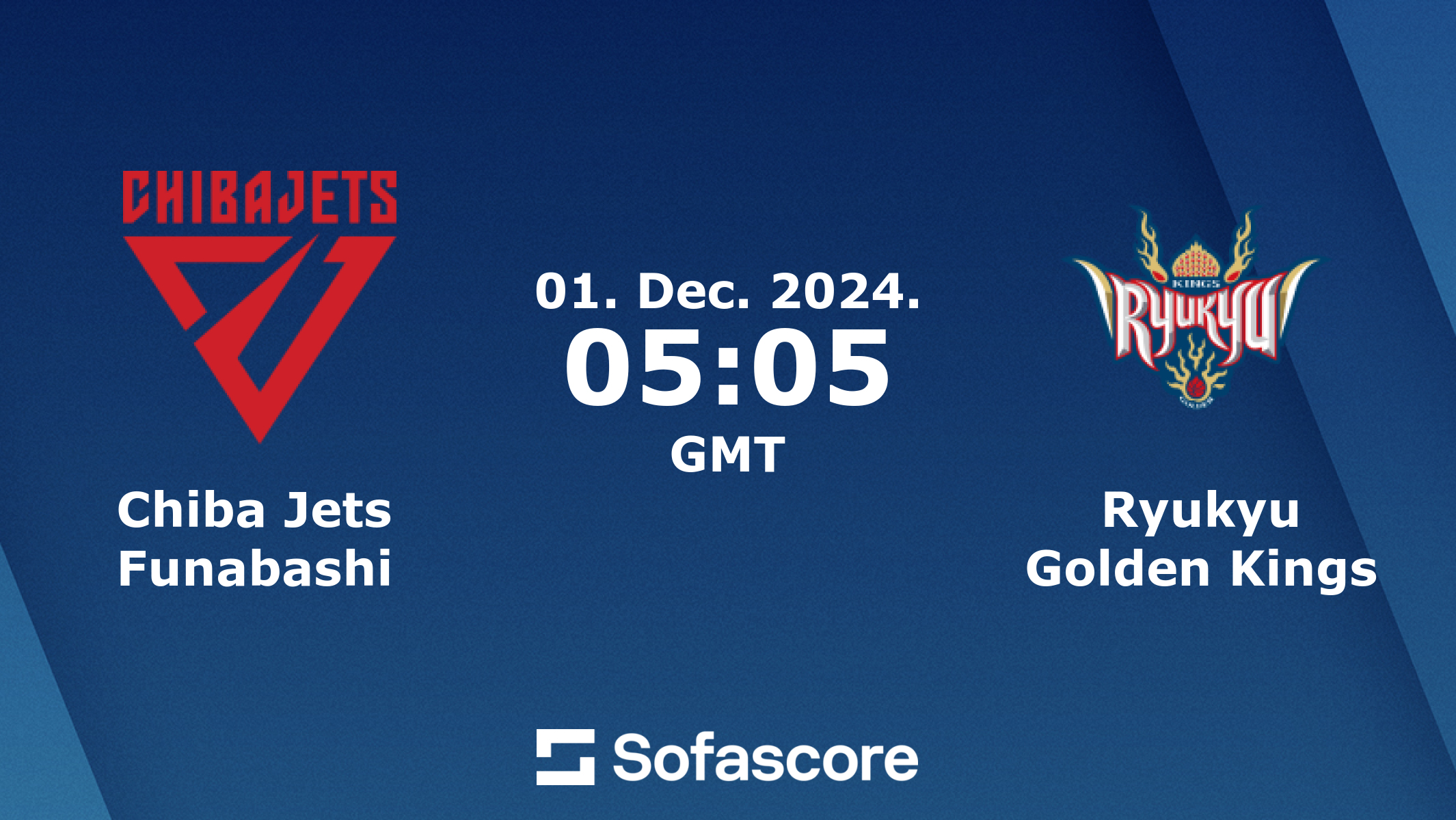 Need a Chiba Jets vs Ryukyu Golden Kings Prediction (Read This Before You Place Your Bets Now)